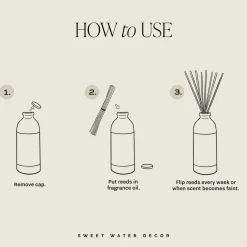 Sweet Water Decor Reed Diffusers|Reed Diffusers><noscript><img width=