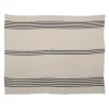 Shoppe At The Avenue Home Decor|Blankets>Harvey Stitched Throw - Sweet Water Decor